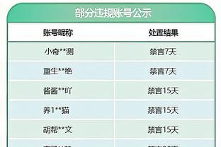 betway必威新闻动态截图2